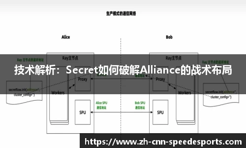 极速电竞官方网站