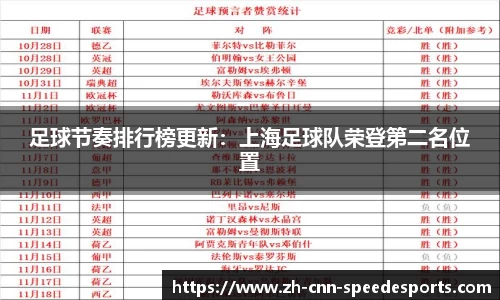 极速电竞平台
